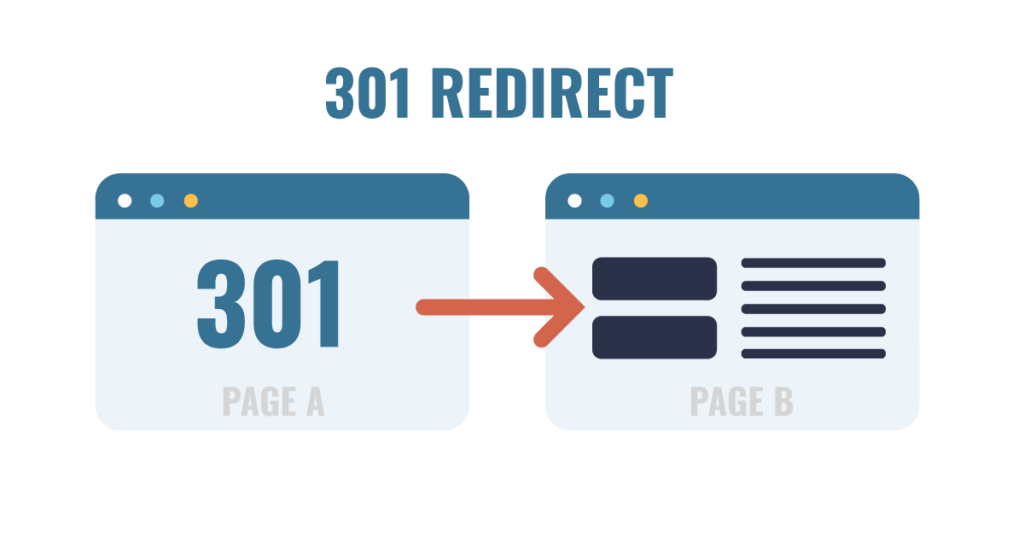 Quelle est la différence entre les redirections 301 et 302 ?